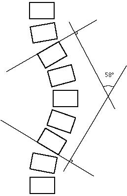Cobb Angle.
