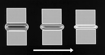 Three diagrams showing disk decreasing in height.