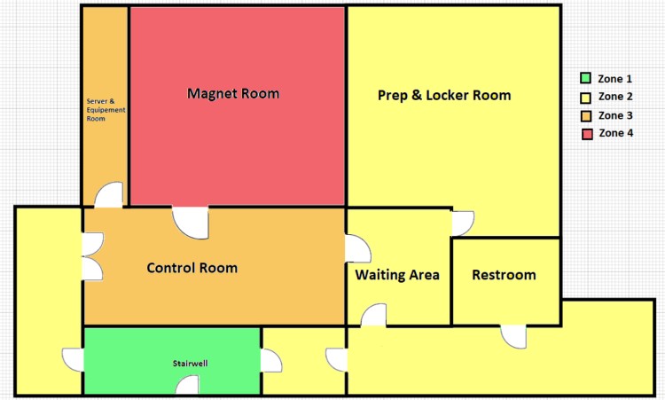 BMIC Floor plan.